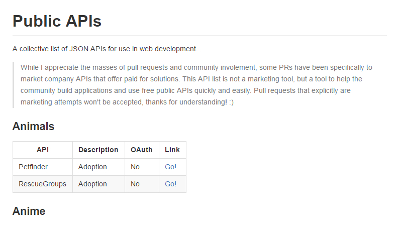 Public-APIs