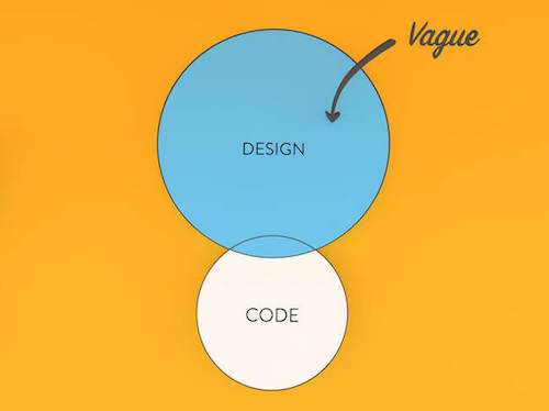 Mistakes Developers Make When Learning Design