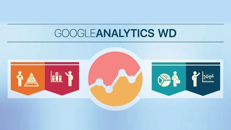 WordPress Google Analytics