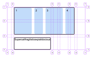 As with the first example, except the nested grid now does not align with the outer.