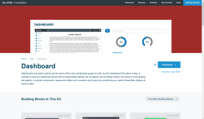 Screenshot of a dashboard kit for Foundation
