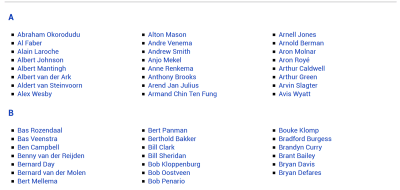 Names are arranged into multiple columns on the DonarMuseum website