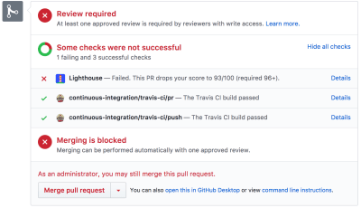 pull request checks review required