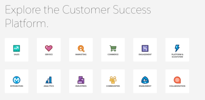 An example of a ‘customer success platform’ with 12 options to choose from