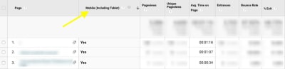 Google Analytics mobile visitors per page