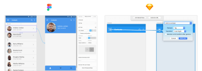 Prototype controls in Sketch and Figma