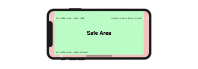 iOS Handlebars and safe areas