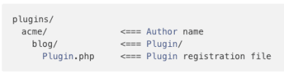 Simple plugin directory structure