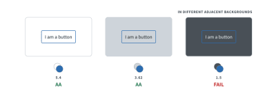 Button Contrast Checker