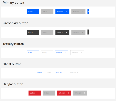 Screenshot of five different button styles