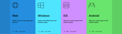 Screenshot of links to Windows, Web, iOS, and Android documentation