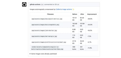 Calibre’s new GitHub Action image-actions