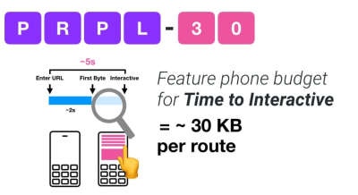 Addy Osmani suggests PRPL-30 performance budget (30KB gzipped + minified initial bundle) if targeting a feature phone