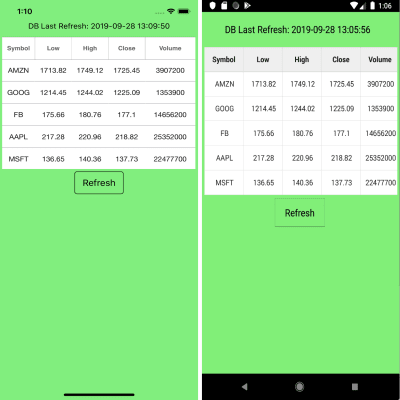 Extracting Stocks from Alpha Vantage Web Service on iOS (left) and Android (right)