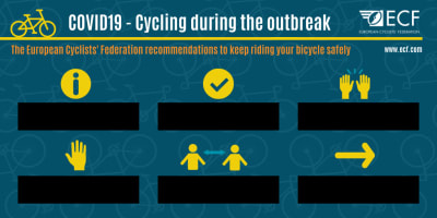 Edited PSA from the European Cyclists’ Federation hiding the text and showing just the icons