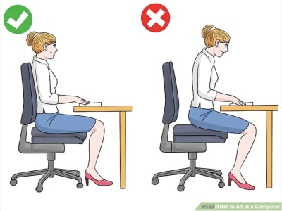 wikiHow graphic - right and wrong postures working at desk
