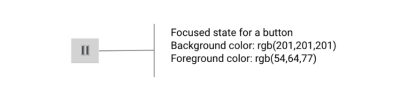 focus-state-screenshot-image