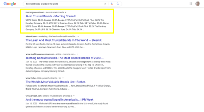 Google search for ‘the most trusted brands in the world’ with a highlight around a page on the Morning Consult website