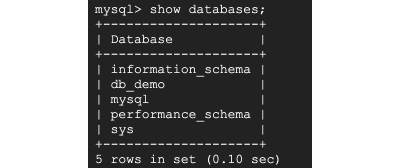 This image shows the shell output for when we run show databases in the cloud shell
