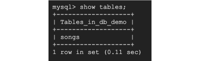 This image shows the shell output for when we run show tables in the cloud shell